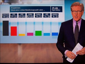 Screenshot ZDF. Quelle: zdf.de