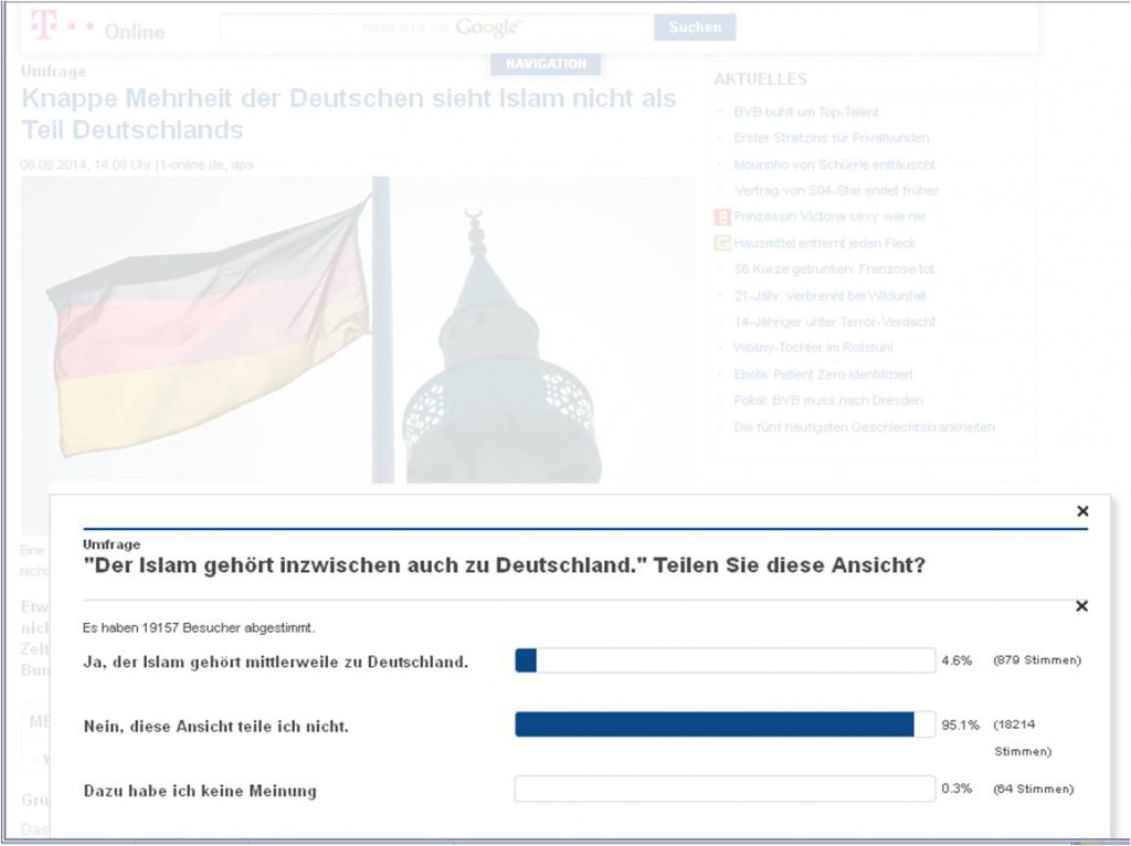 Screenshot TO-Umfrage. Quelle: http://www.t-online.de/nachrichten/deutschland/umfragen/id_70536422/knappe-mehrheit-der-deutschen-sieht-islam-nicht-als-teil-deutschlands.html 