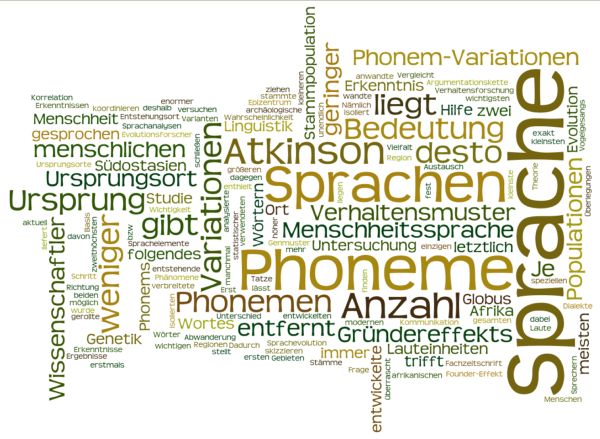 wenn-linguistik-evolution-trifft-wo-liegt-der-ursprung-der-menschlichen-sprache