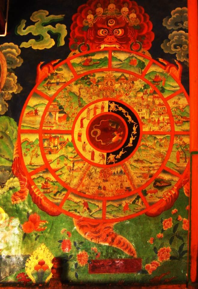 Tibetisches Chakra in Form des Rads des Schicksals. Quelle: https://upload.wikimedia.org/wikipedia/commons/c/c5/Tibetan_chakra.jpg?1530957200068