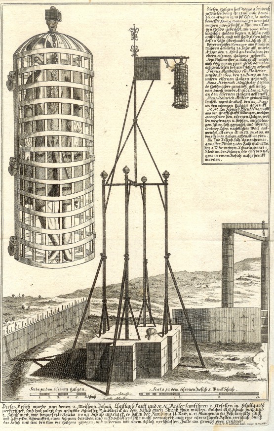Oppenheimers Galgen. Quelle: https://upload.wikimedia.org/wikipedia/commons/b/bb/Joseph_S%C3%BC%C3%9F_Oppenheimer_-_Baeck_II.jpg Oppenheimers Galgen. Quelle: https://upload.wikimedia.org/wikipedia/commons/b/bb/Joseph_S%C3%BC%C3%9F_Oppenheimer_-_Baeck_II.jpg